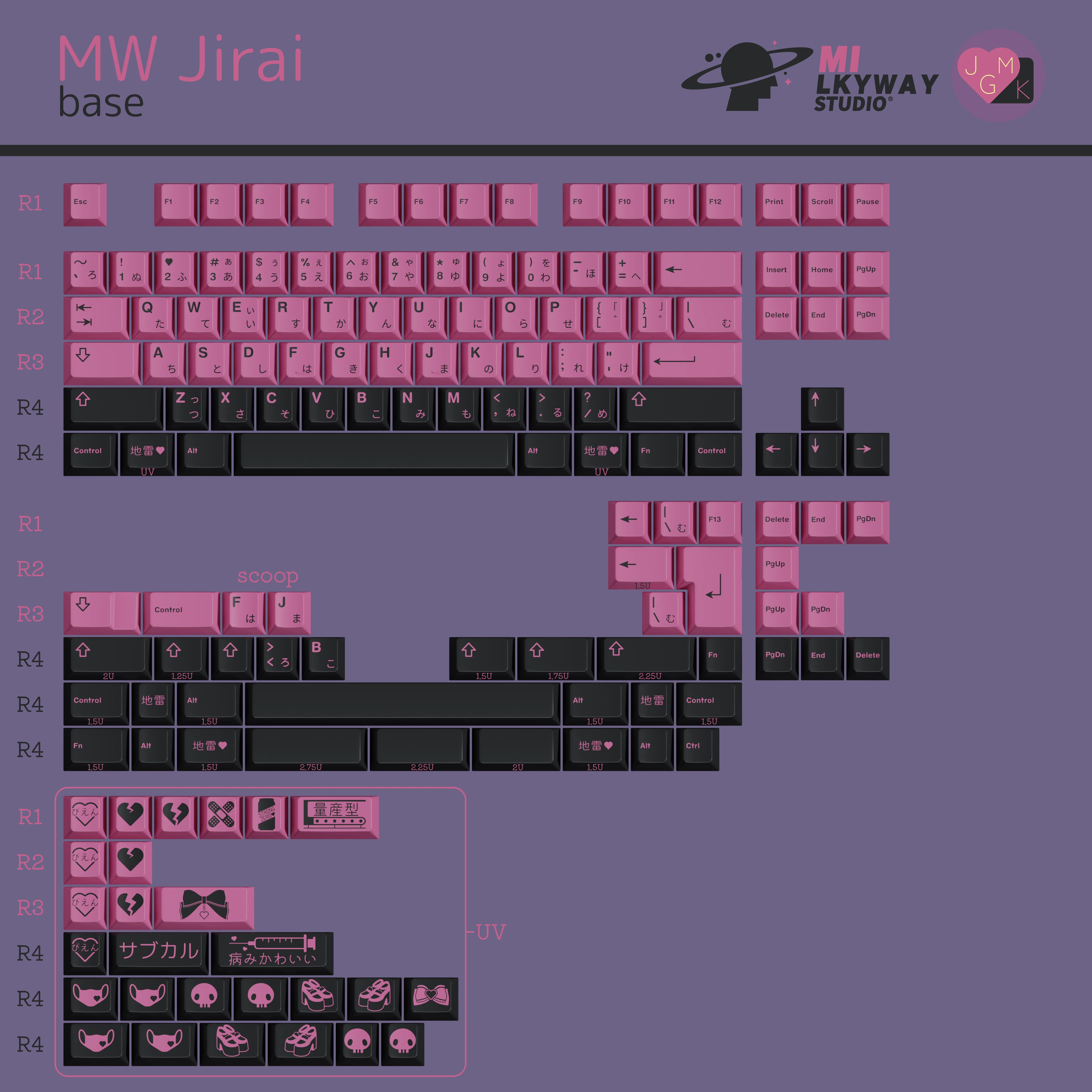 MW Jiraiのベースキット構成