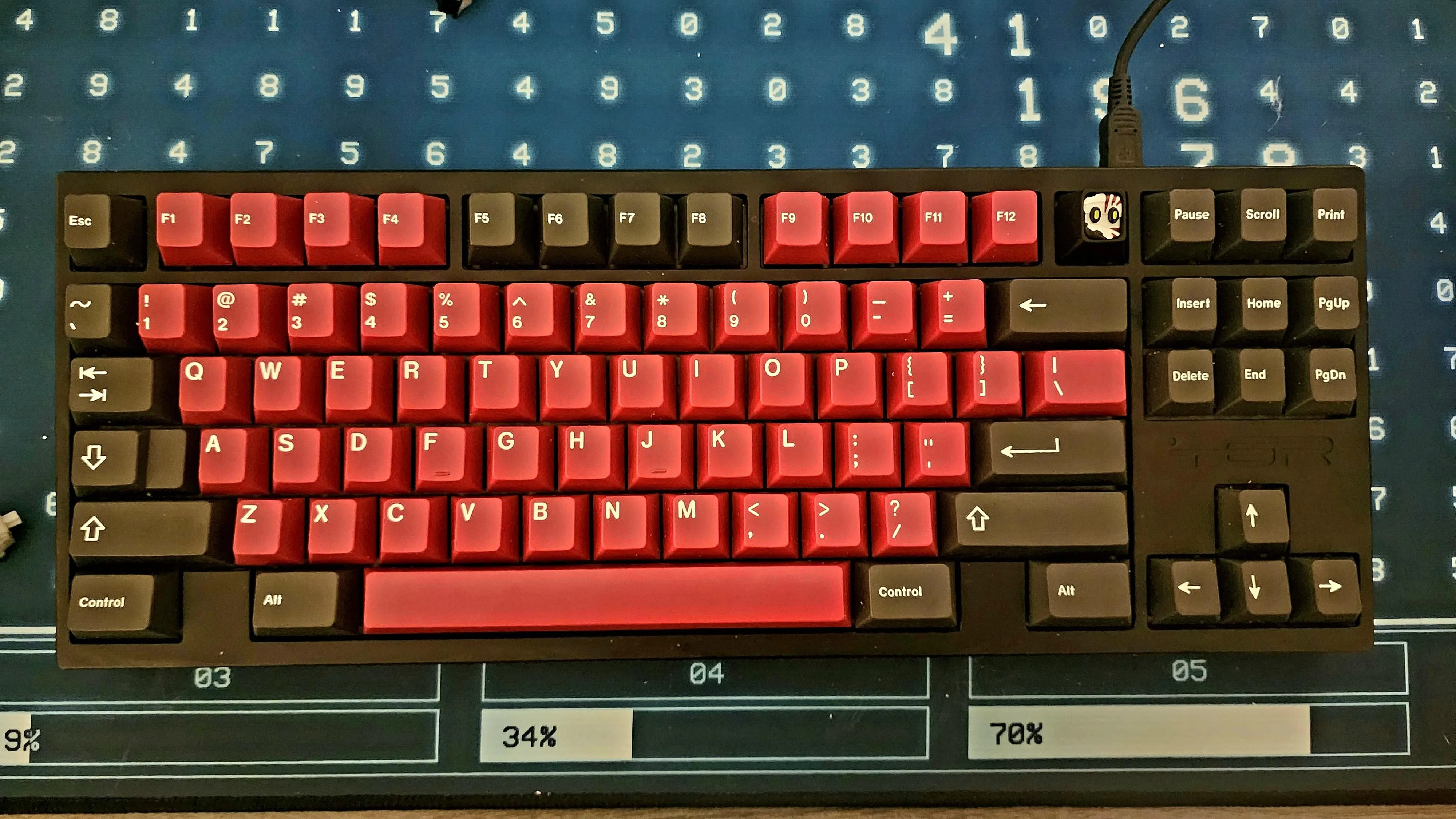 キーボードの質感とキーキャップのディテール