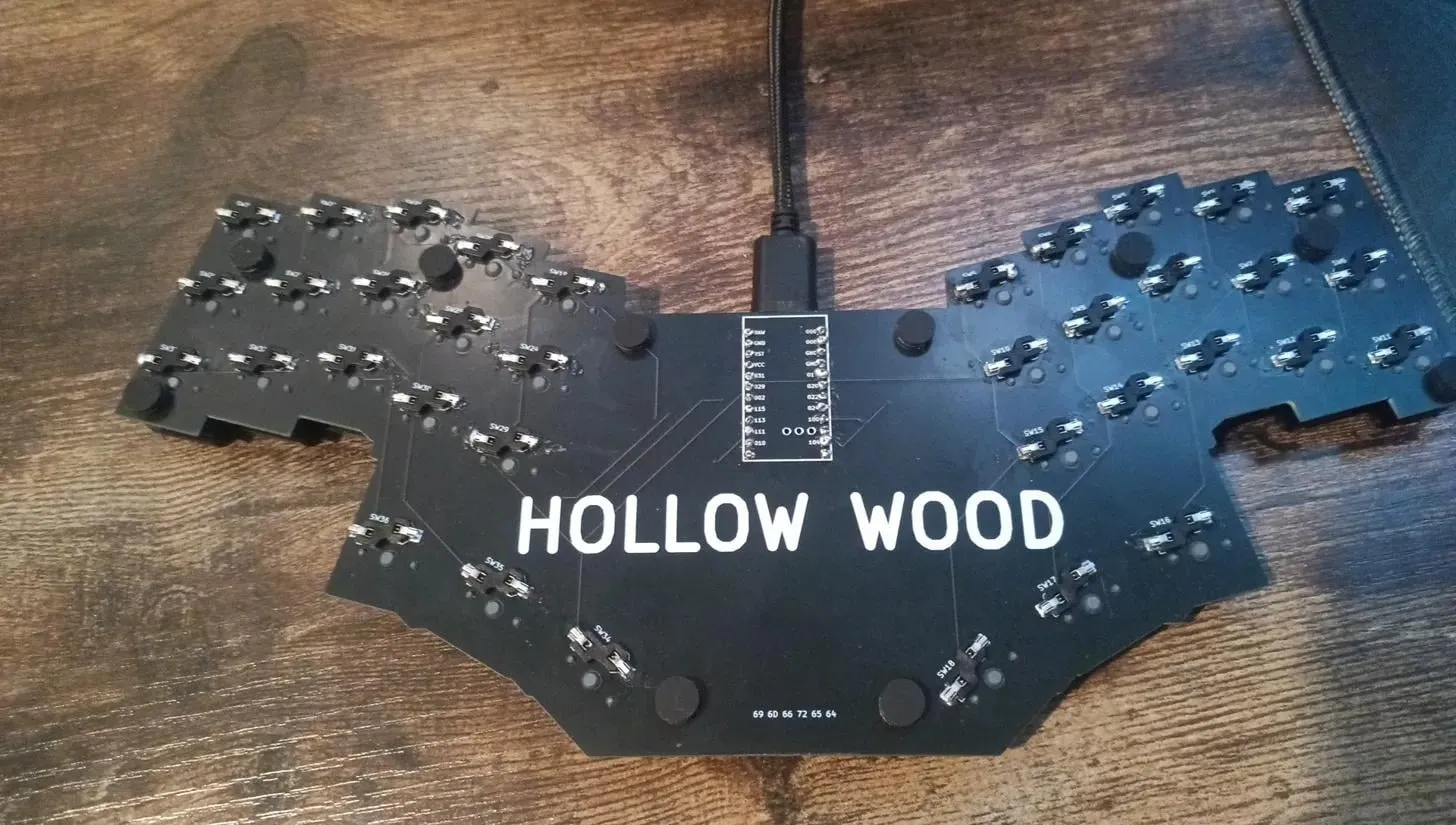 Hollow Woodの全体像