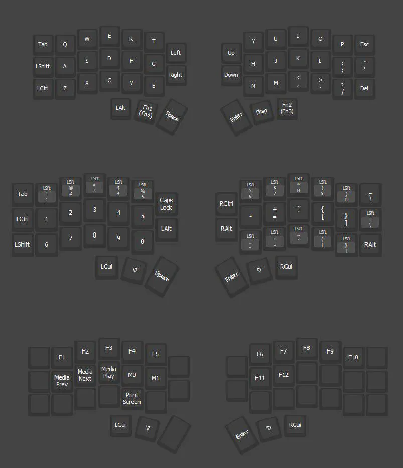 ユーザーが投稿したCorne 4.1のレイアウト
