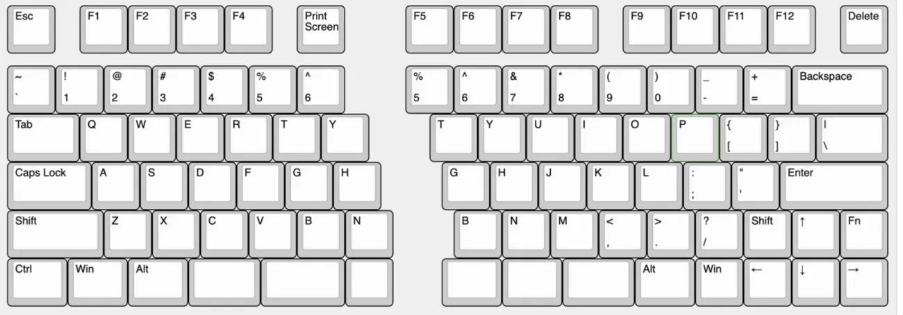 サリチル酸氏設計のキーボードレイアウト一覧