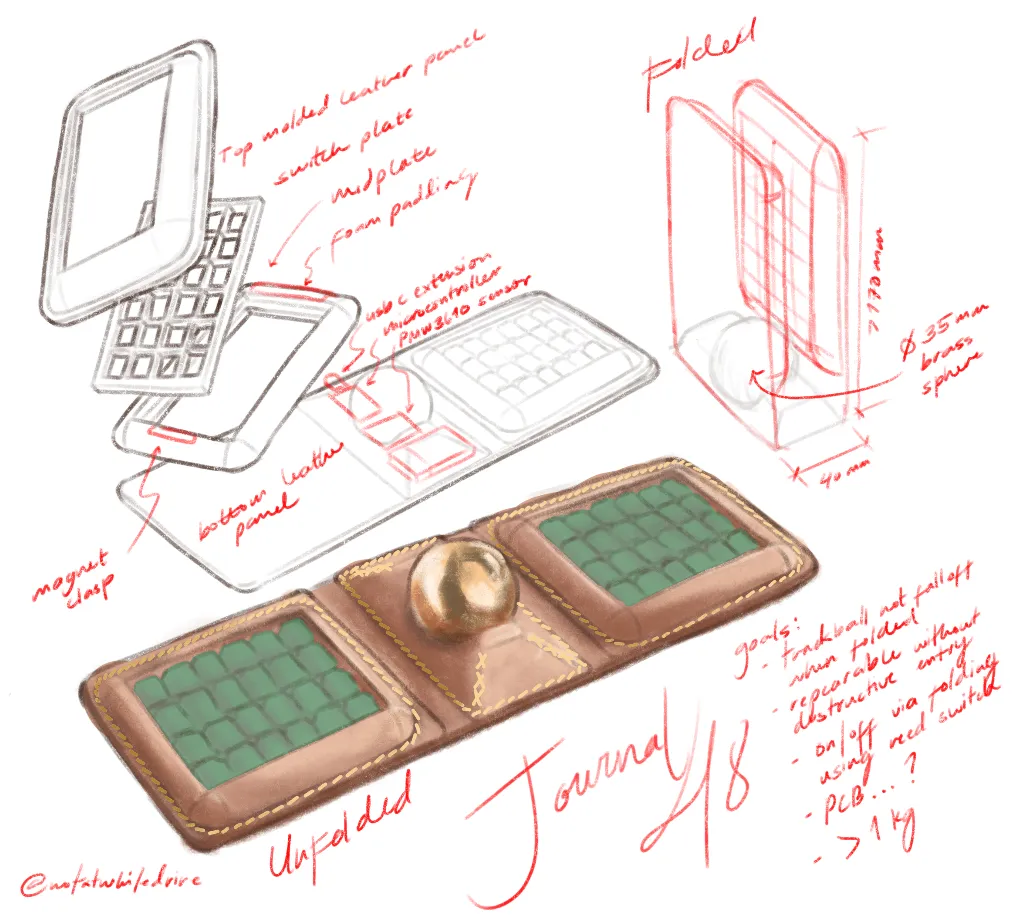 Journal48のコンセプトアート