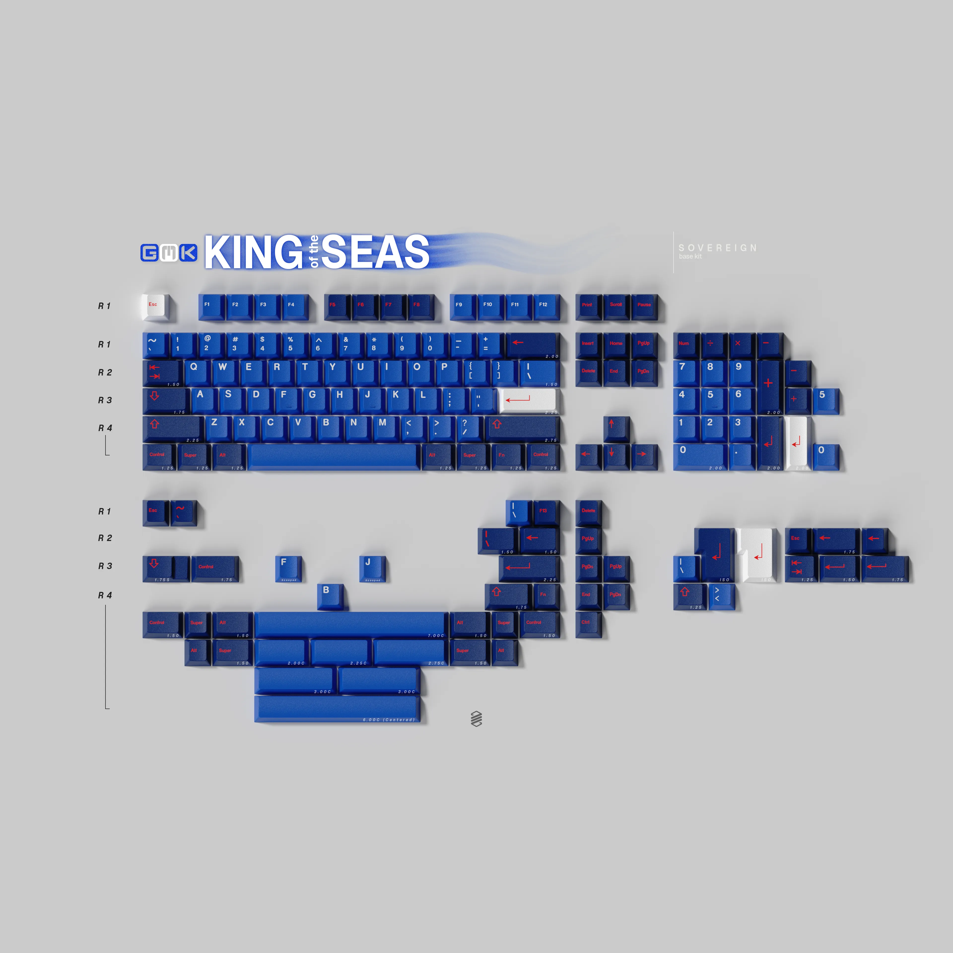 Sovereign Base Kit