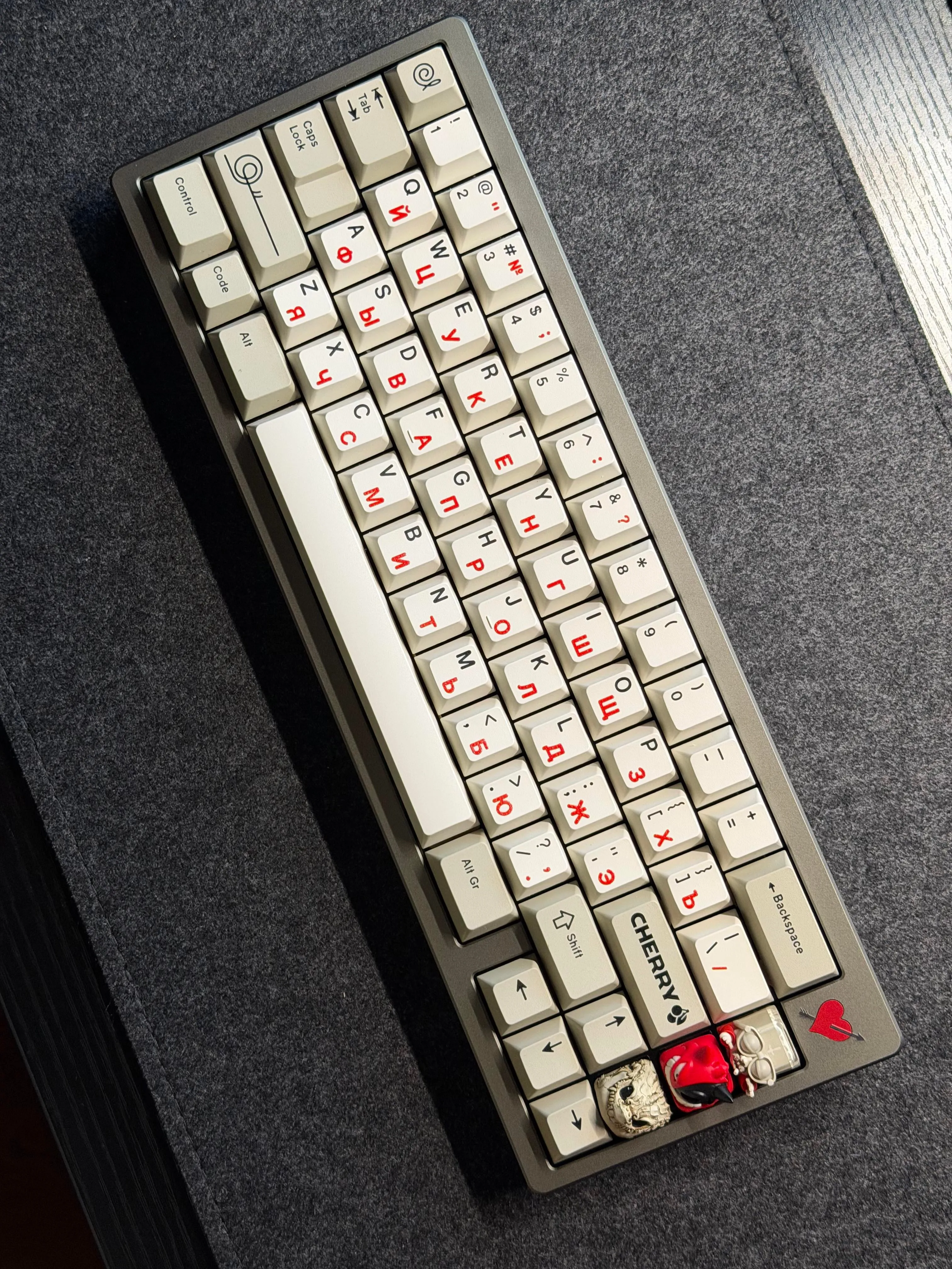 キーキャップのアップ