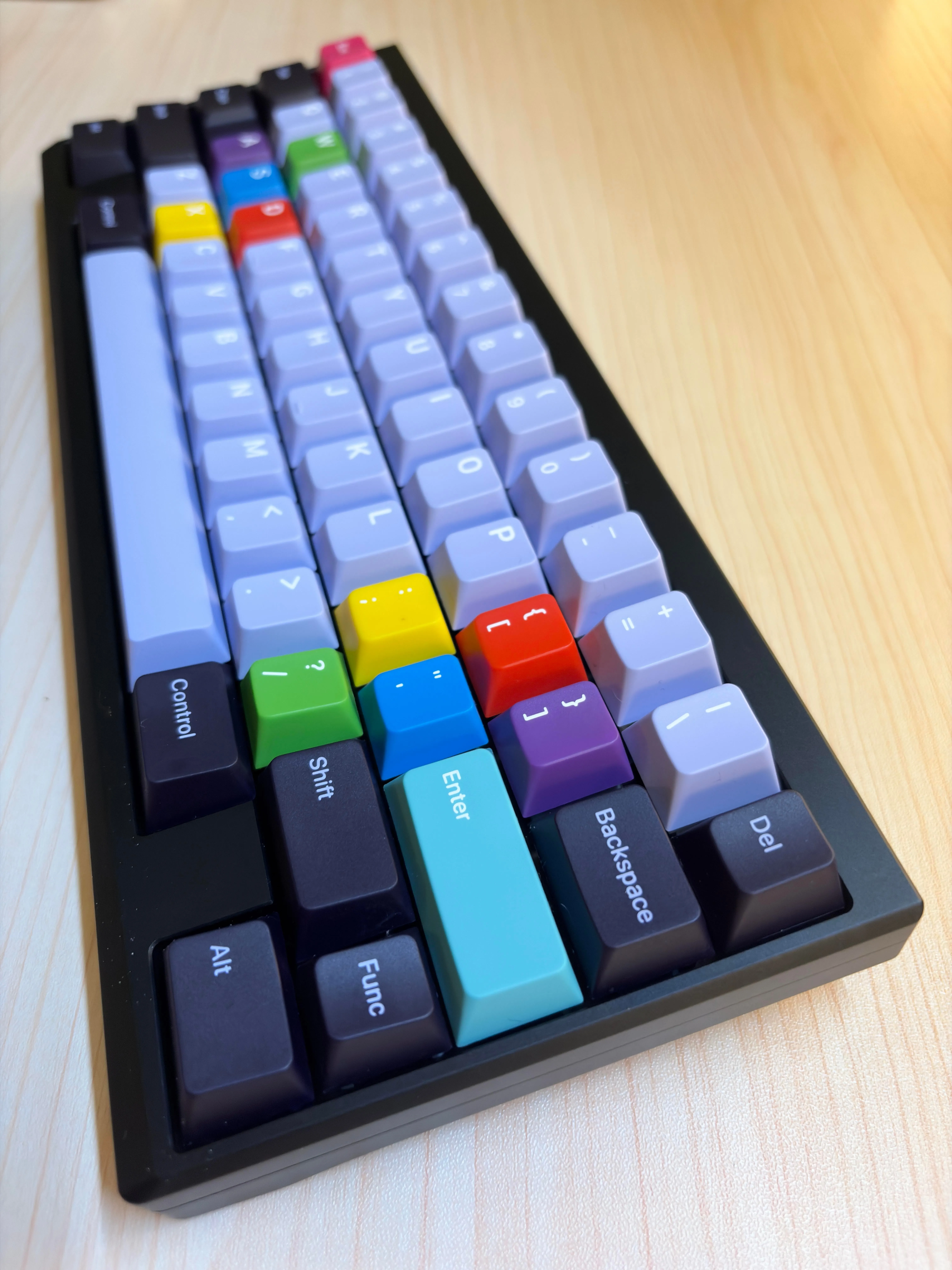 KAP Buff Bride Build 3