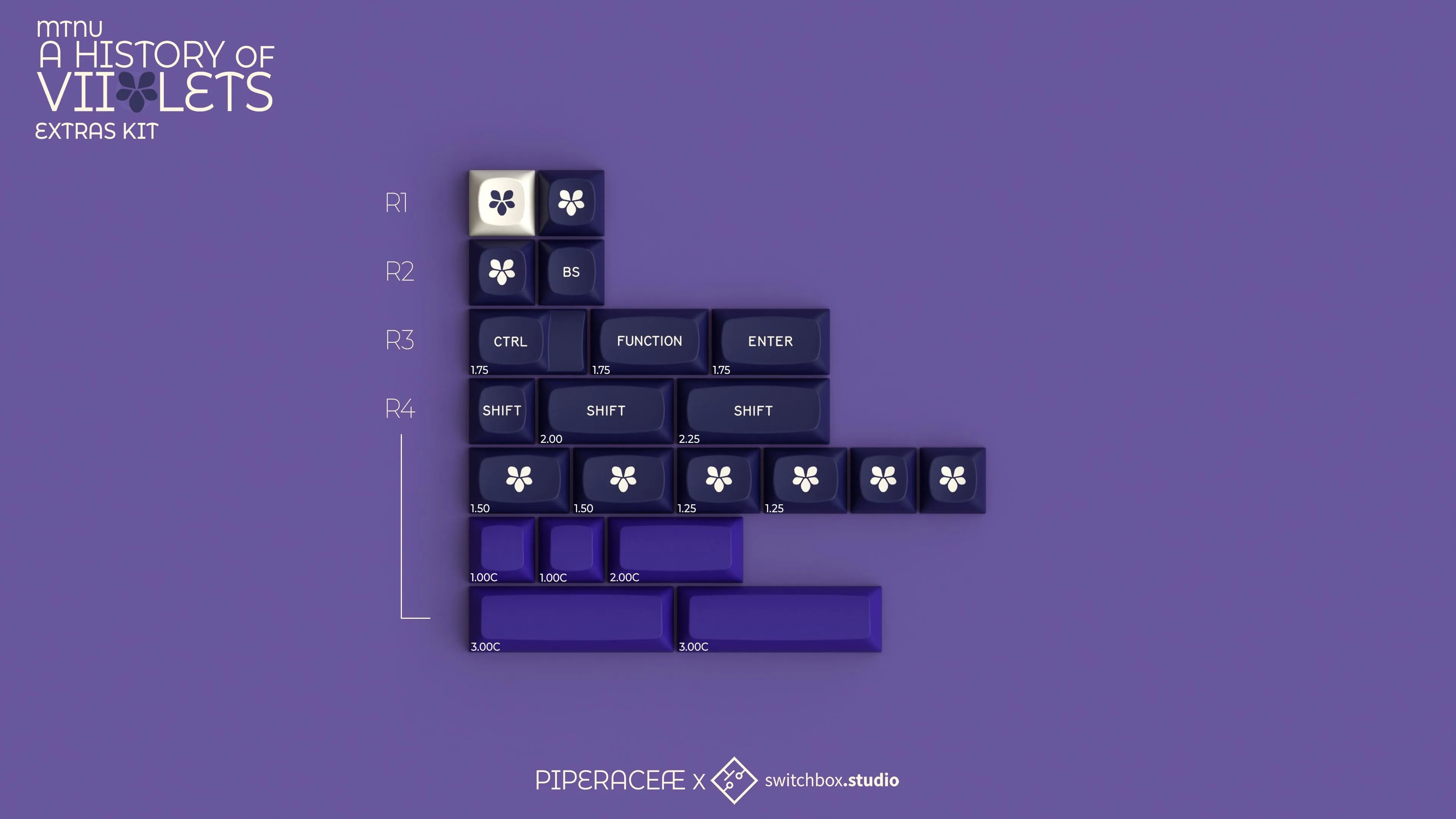 キーボード装着イメージ