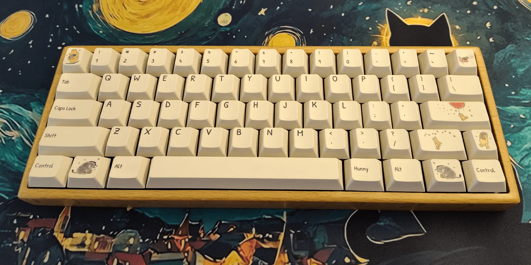 真上からの俯瞰ショット