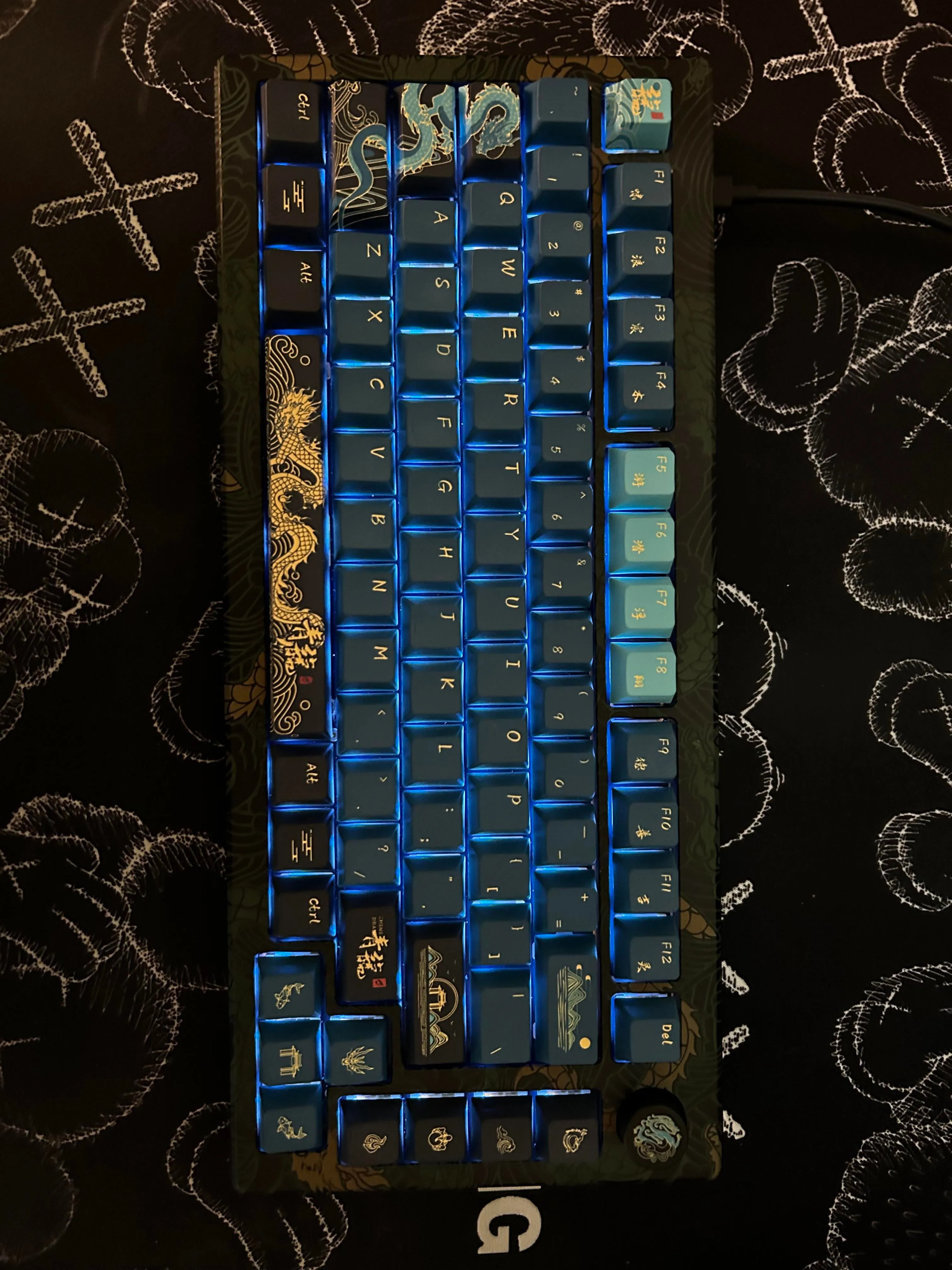 キーボードのディテール