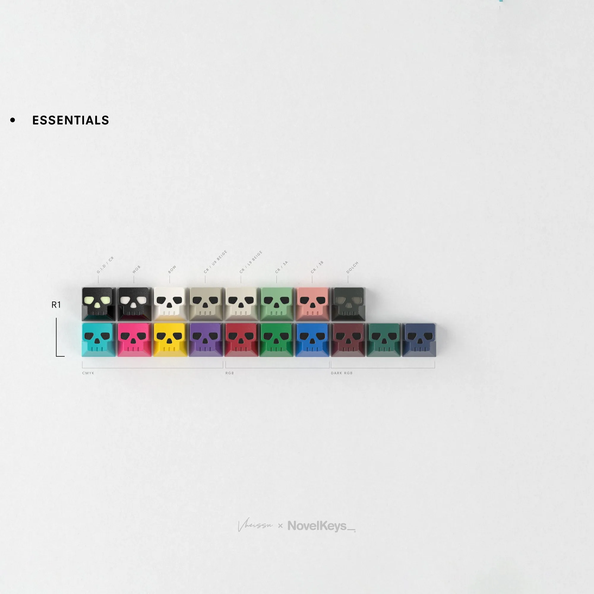 Centinela Essentials