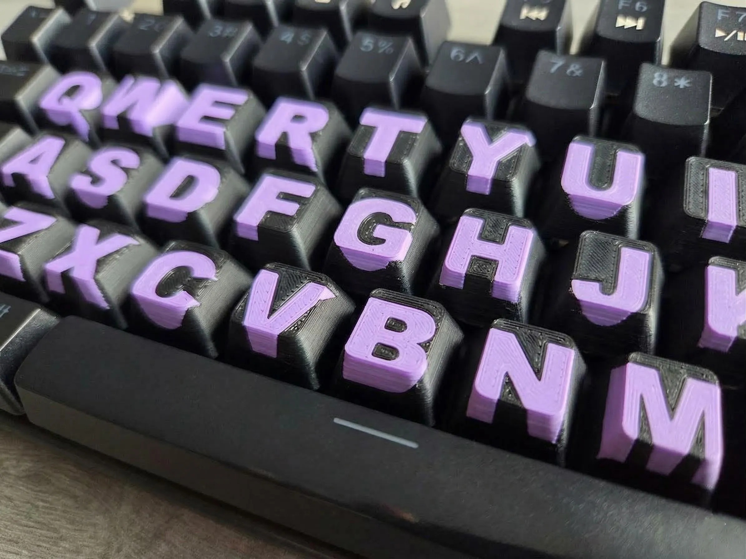 Overflow Lettring Keycap