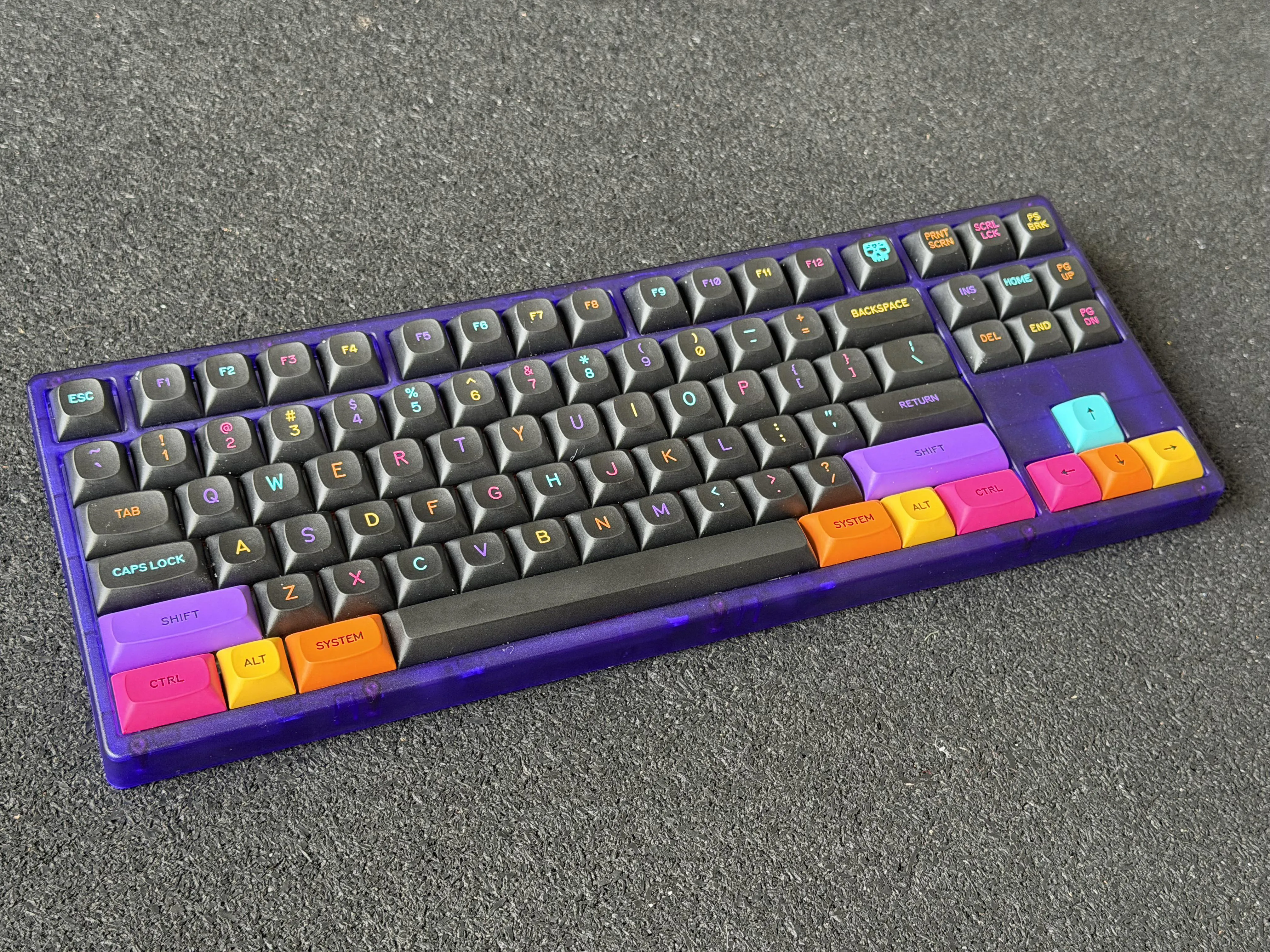Tiger Liteに装着されたGMK MTNU Mictlan